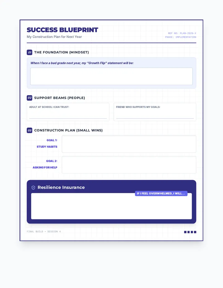 Success Blueprint Plan