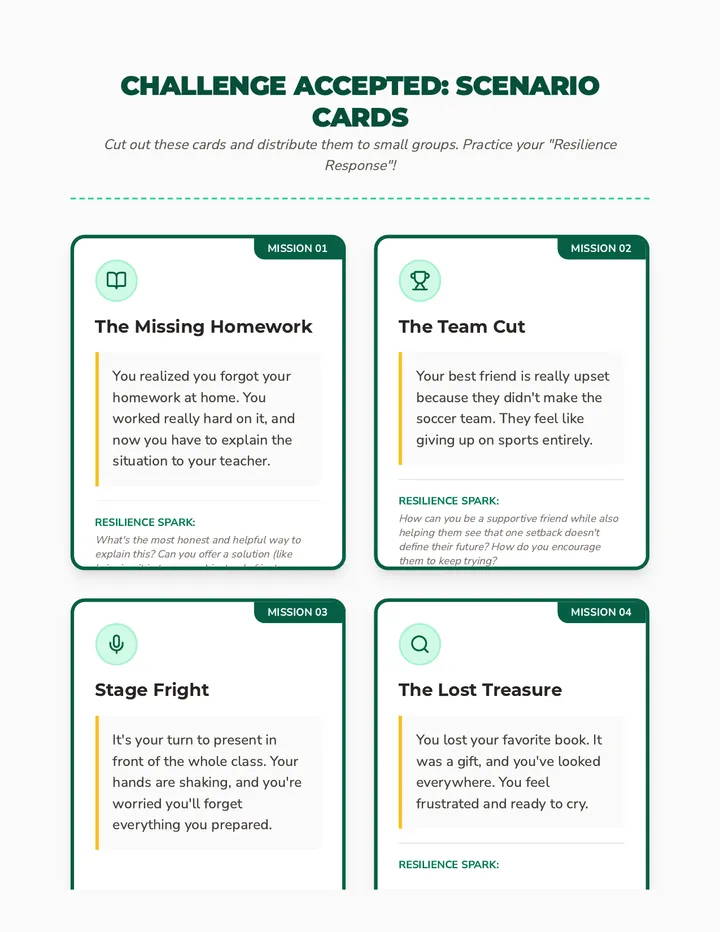 Resilience Scenario Cards