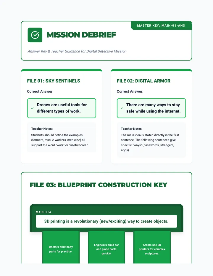 Digital Detective Answer Key