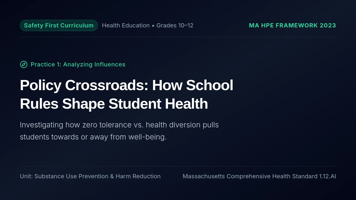 Policy Crossroads Slides