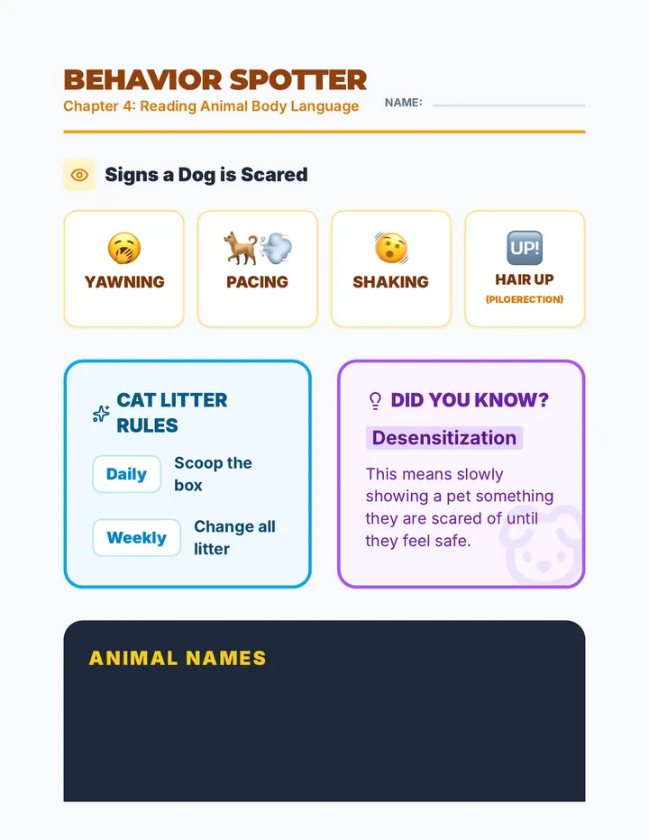 Behavior Spotter Guide