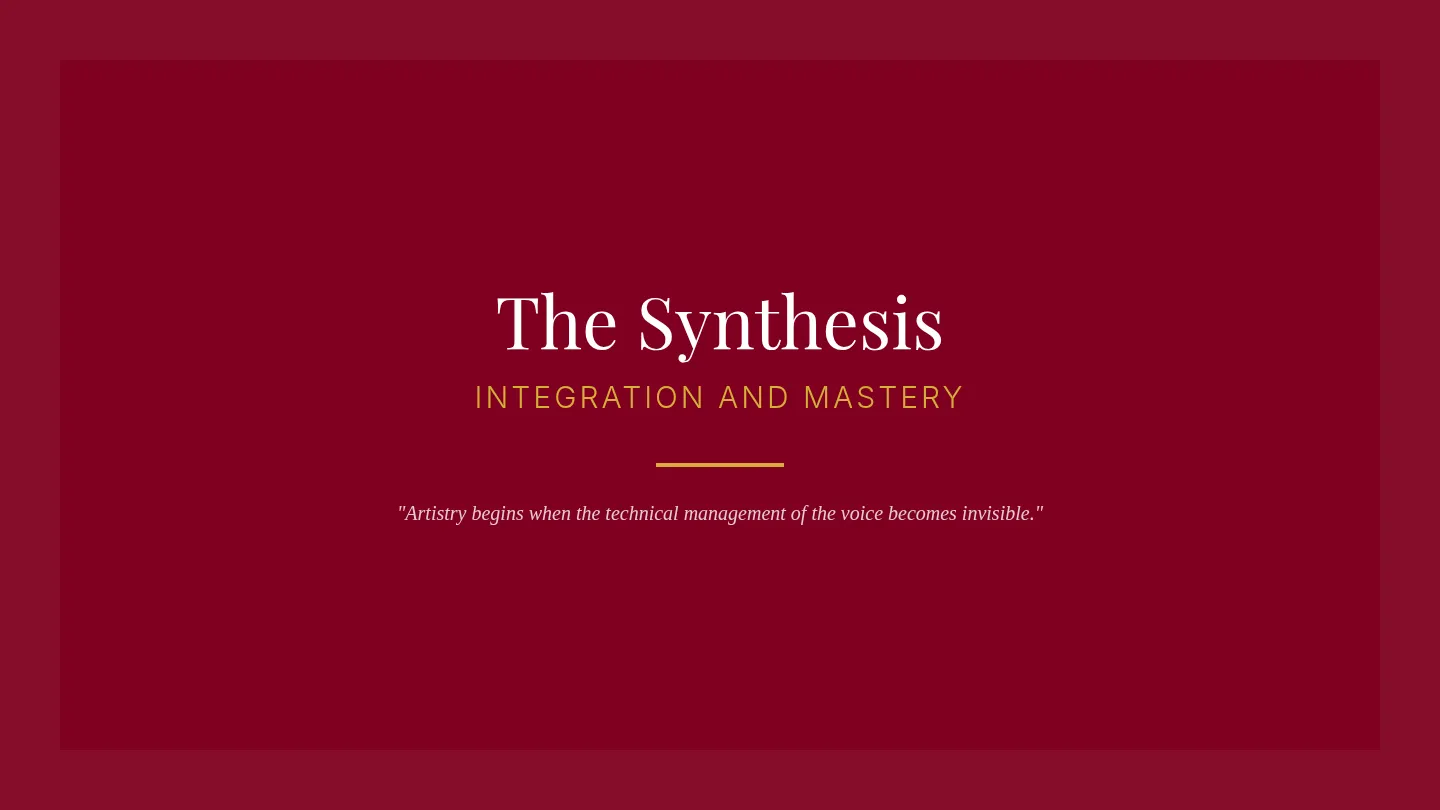 Performance Synthesis Slides
