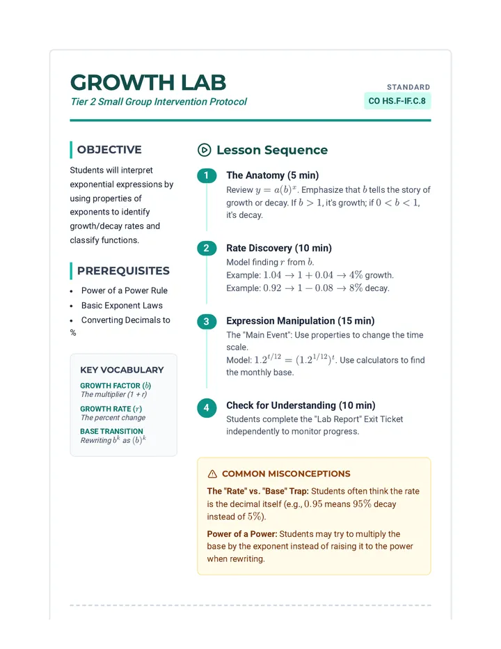 Growth Lab Teacher Guide