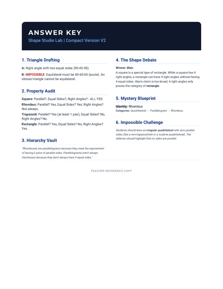 Shape Studio Answer Key Compact Final V3