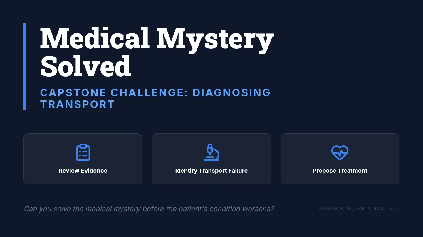 Medical Mystery Slides