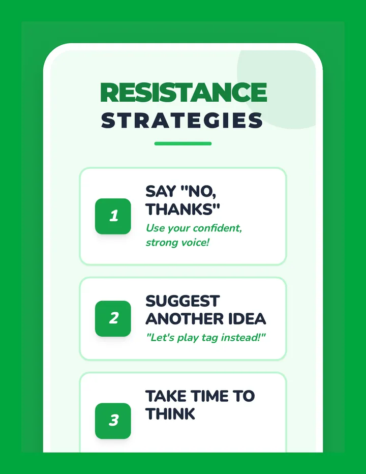 Resistance Strategies Chart Poster