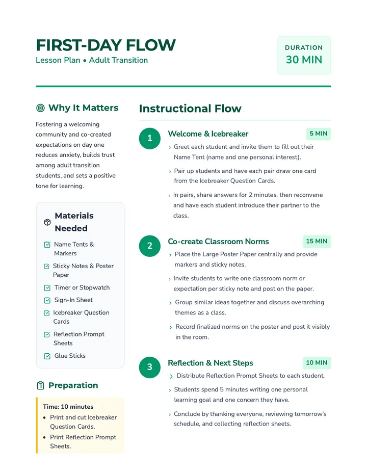 First-Day Flow Lesson Plan
