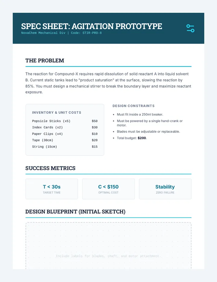 Mixer Design Challenge Handout