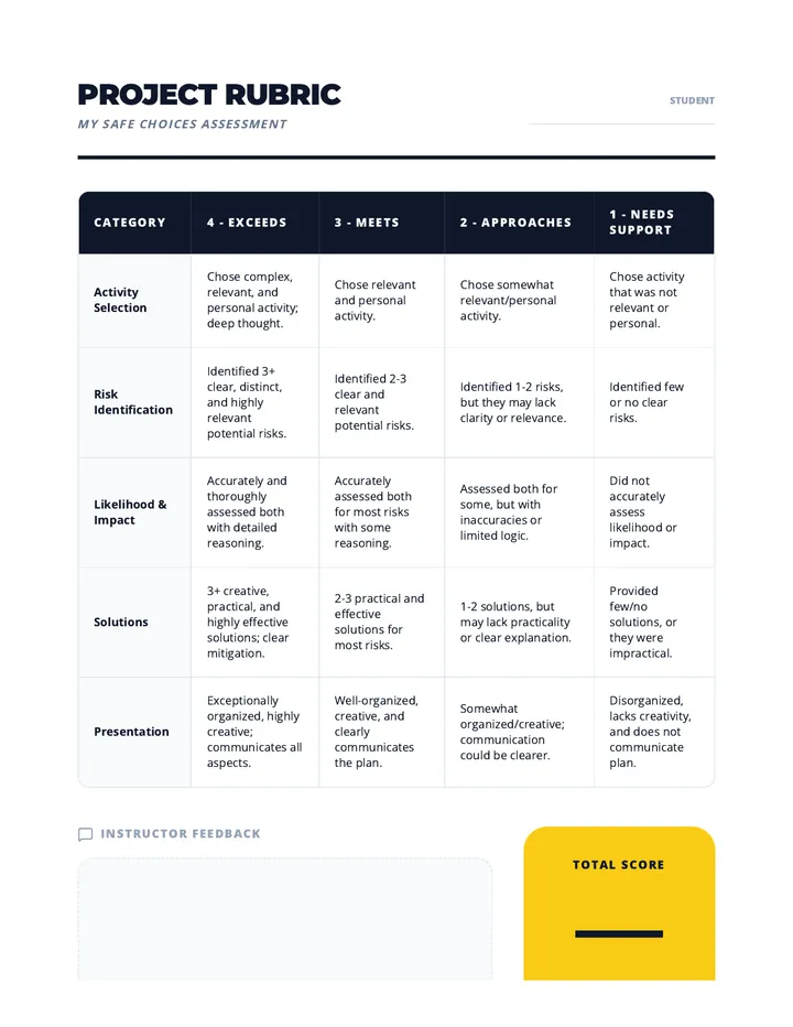 Project Rubric