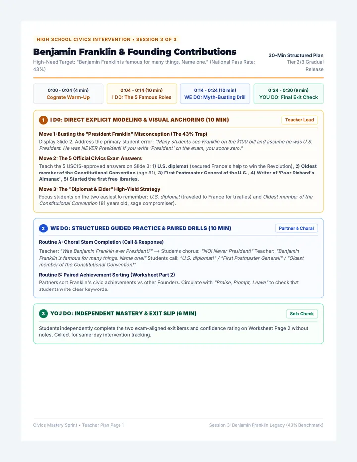 Session 3 Intervention Teacher Guide