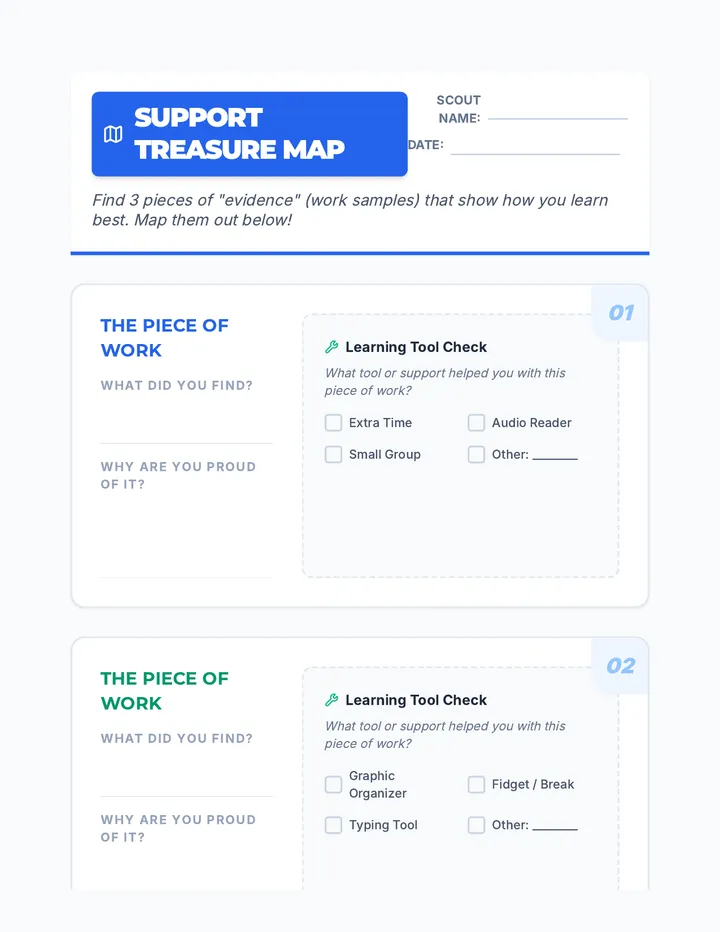 Support Treasure Map