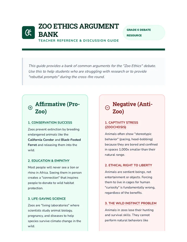 Zoo Ethics Teacher Guide