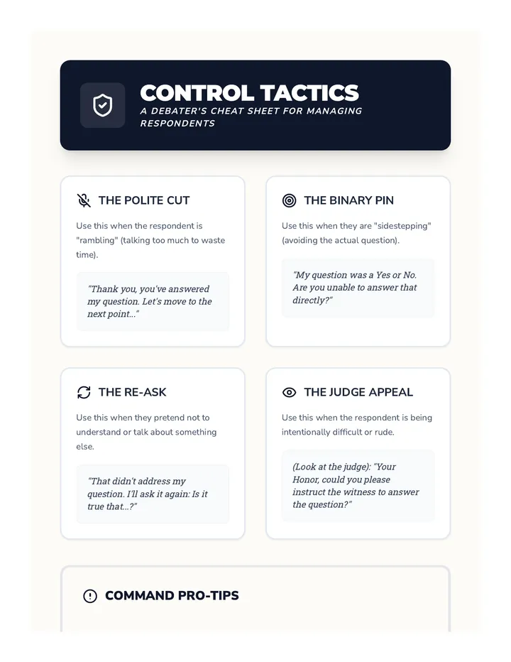 The Control Tactics Cheat Sheet