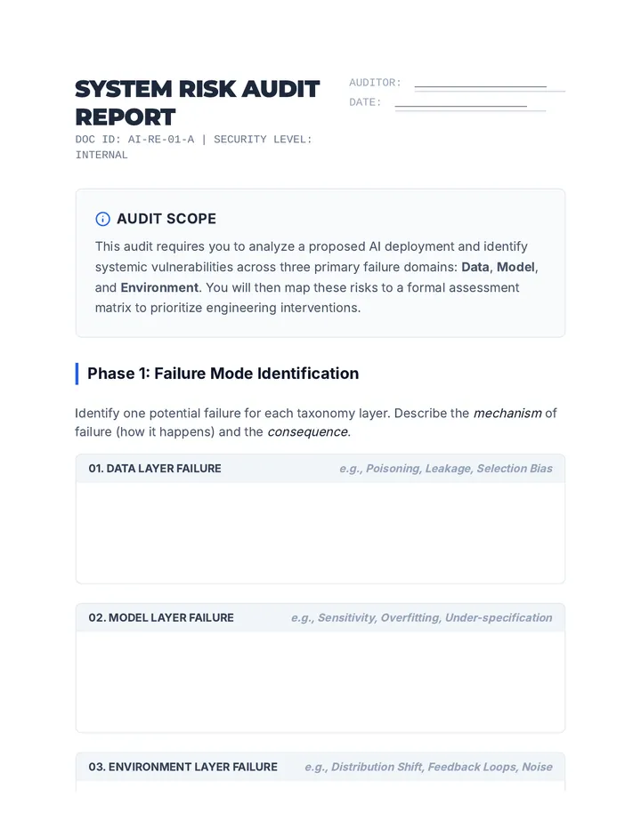 Risk Audit Worksheet