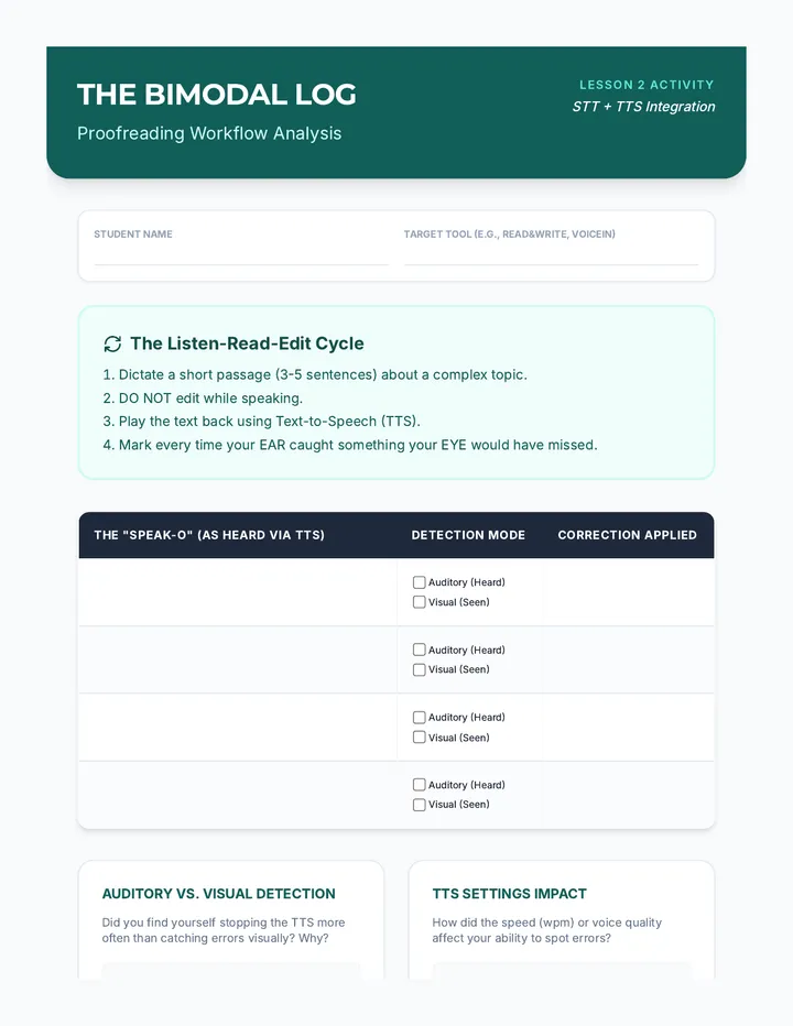 Bimodal Log Worksheet