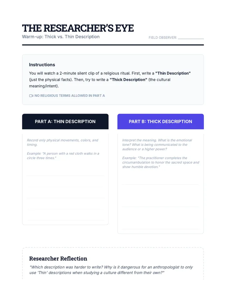 Thick Description Practice Worksheet