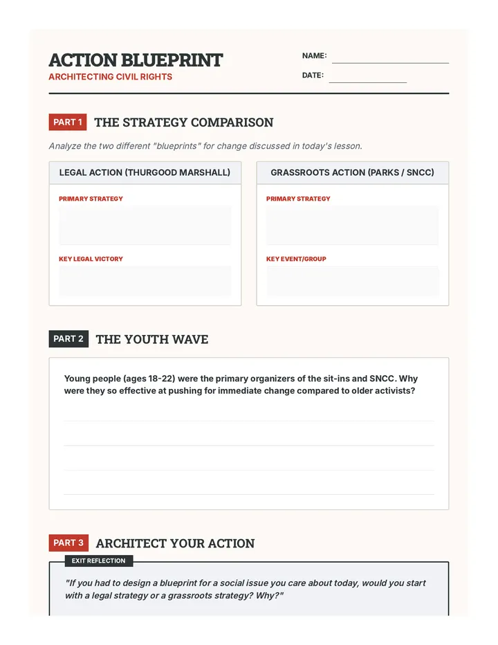 Action Blueprint Worksheet