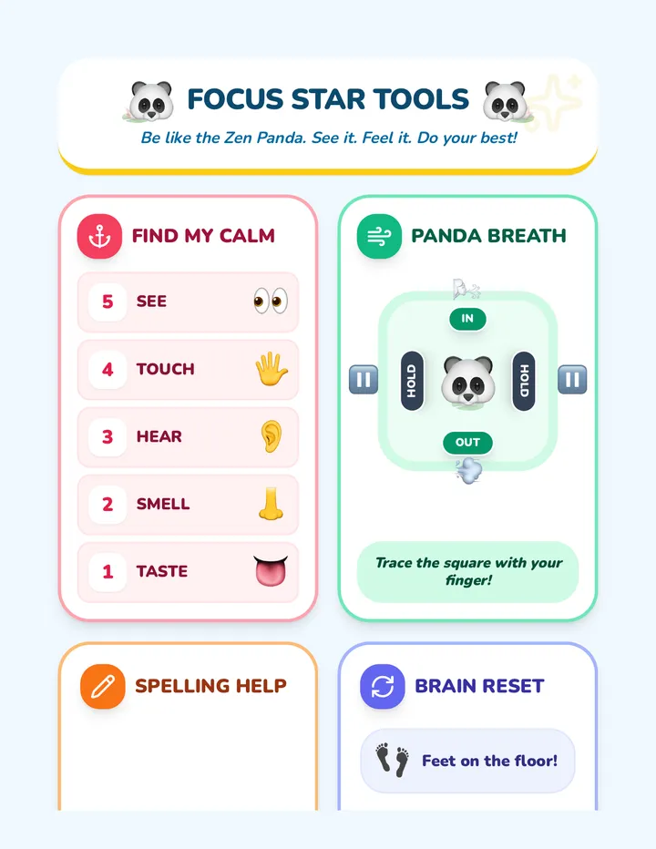 Focus Finder Visual Anchor Chart Panda Version