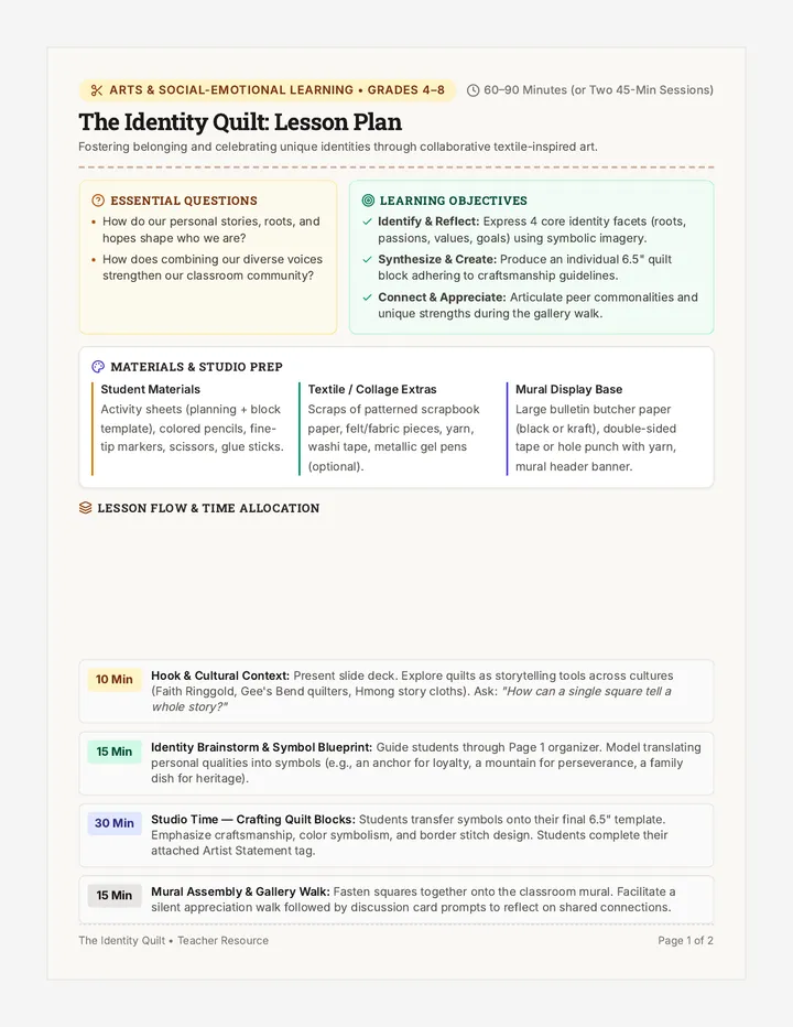 Identity Quilt Lesson Plan