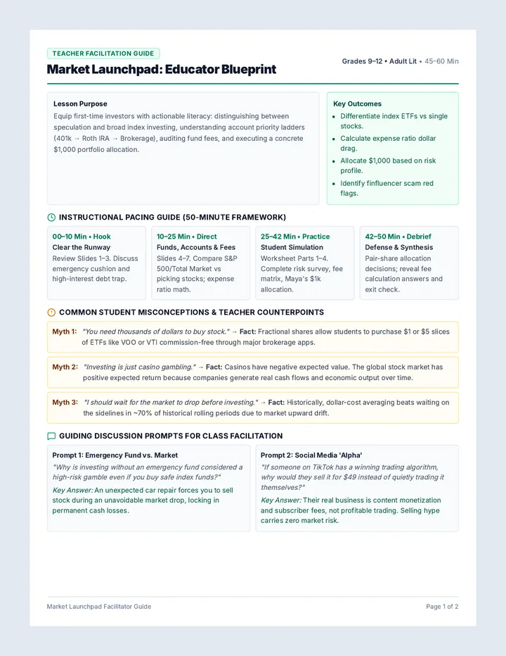 Market Launchpad Teacher Guide