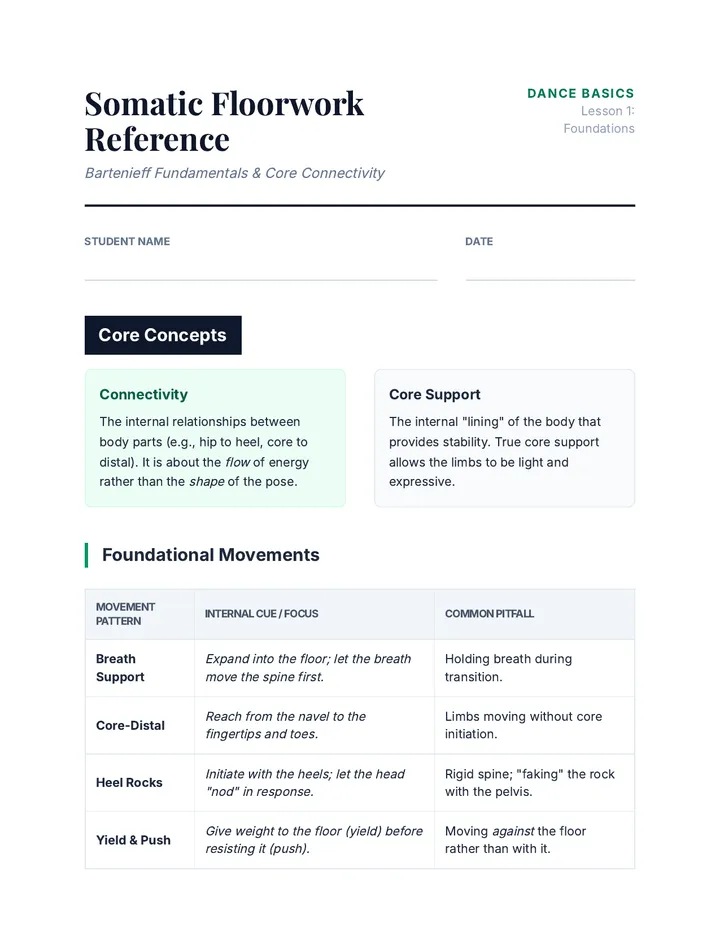 Somatic Floorwork Guide