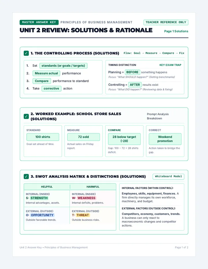 Review Solutions Answer Key