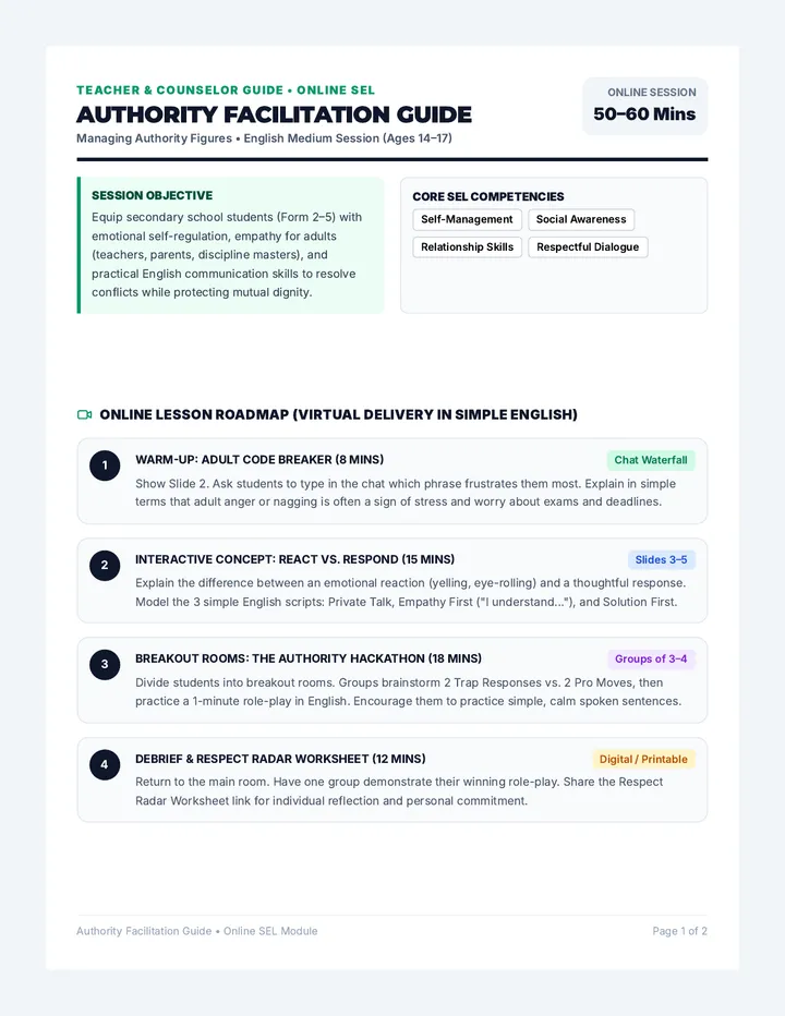 Authority Facilitation Guide