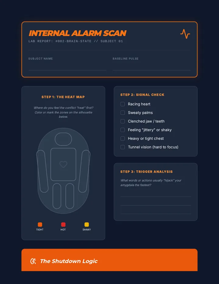 Internal Alarm Worksheet