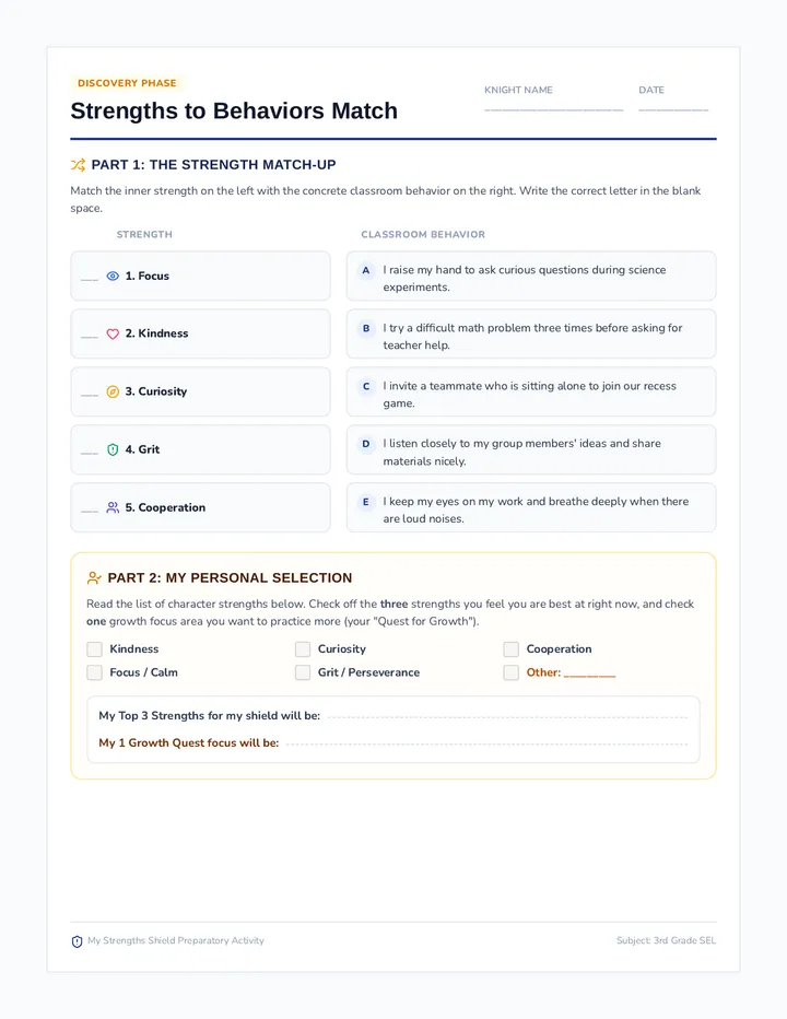 Strengths to Behaviors Match Sheet
