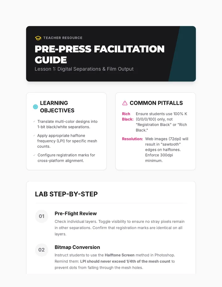 Digital Prep Teacher Guide