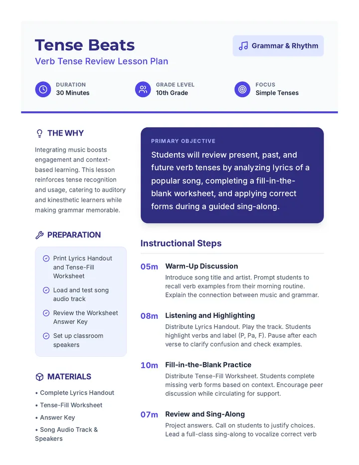 Tense Beats Lesson Plan