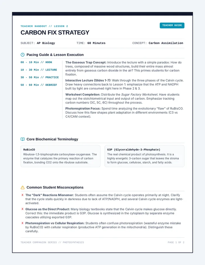 Carbon Fix Teacher Guide