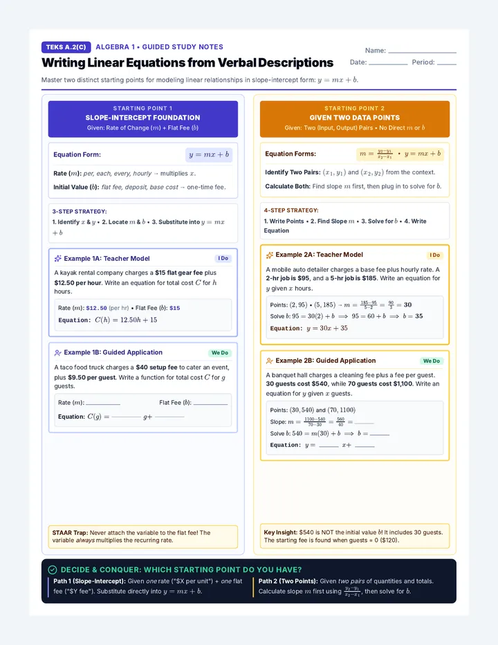 Linear Equations Guided Notes