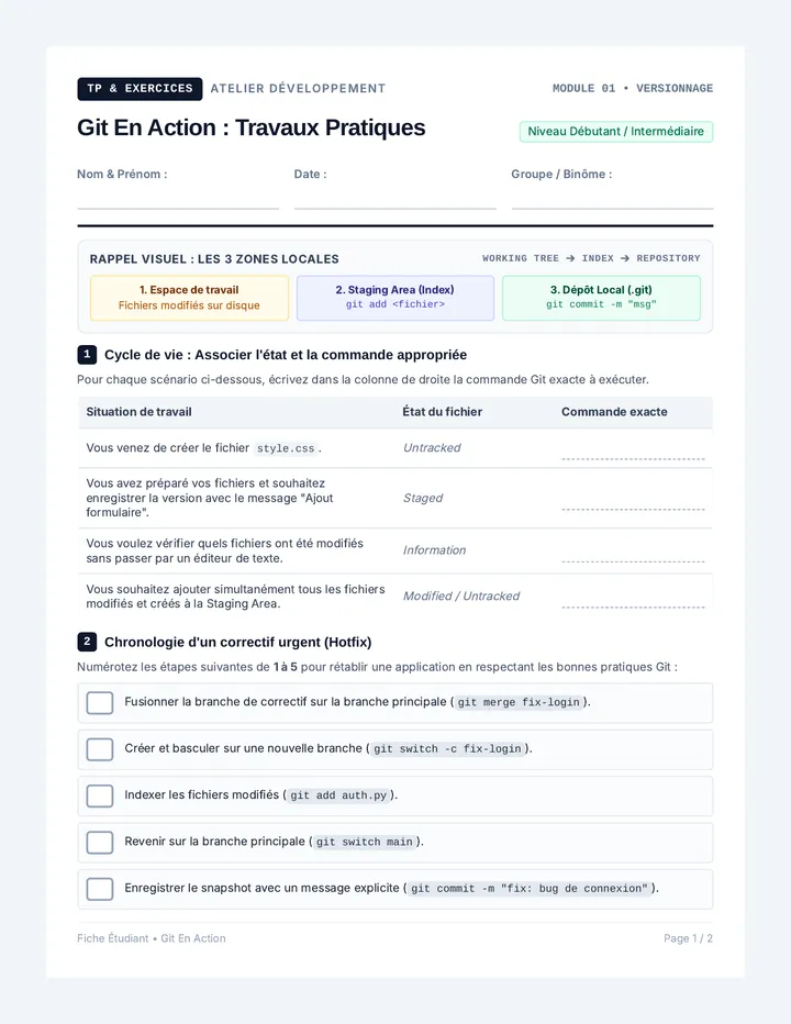 Terminal Pratique Worksheet