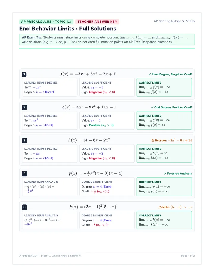 End Behavior Limits Answer Key