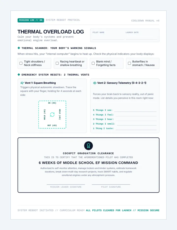 Thermal Overload Log