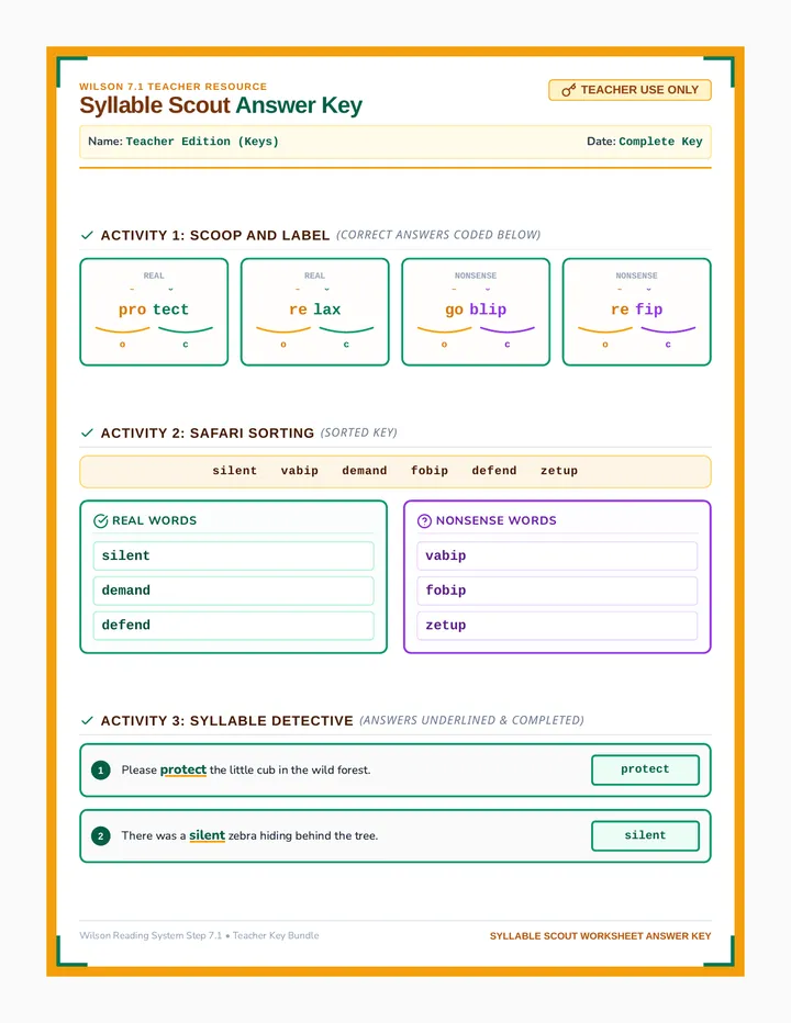 Syllable Scout Answer Key