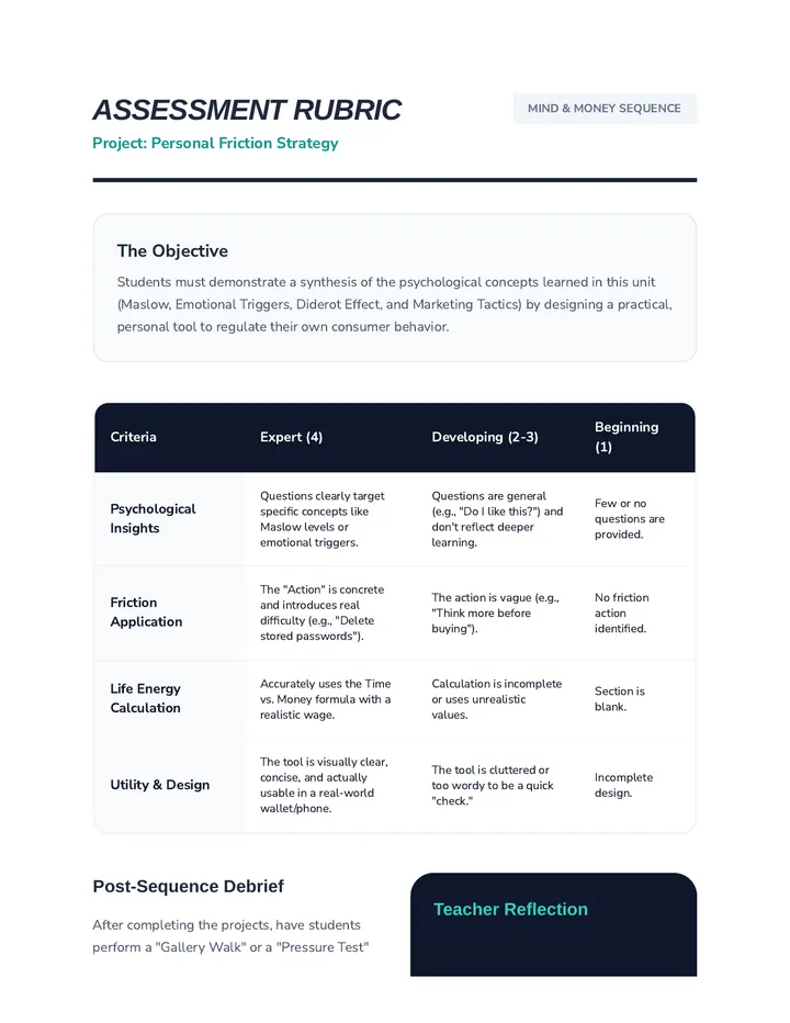 Strategy Design Assessment Rubric