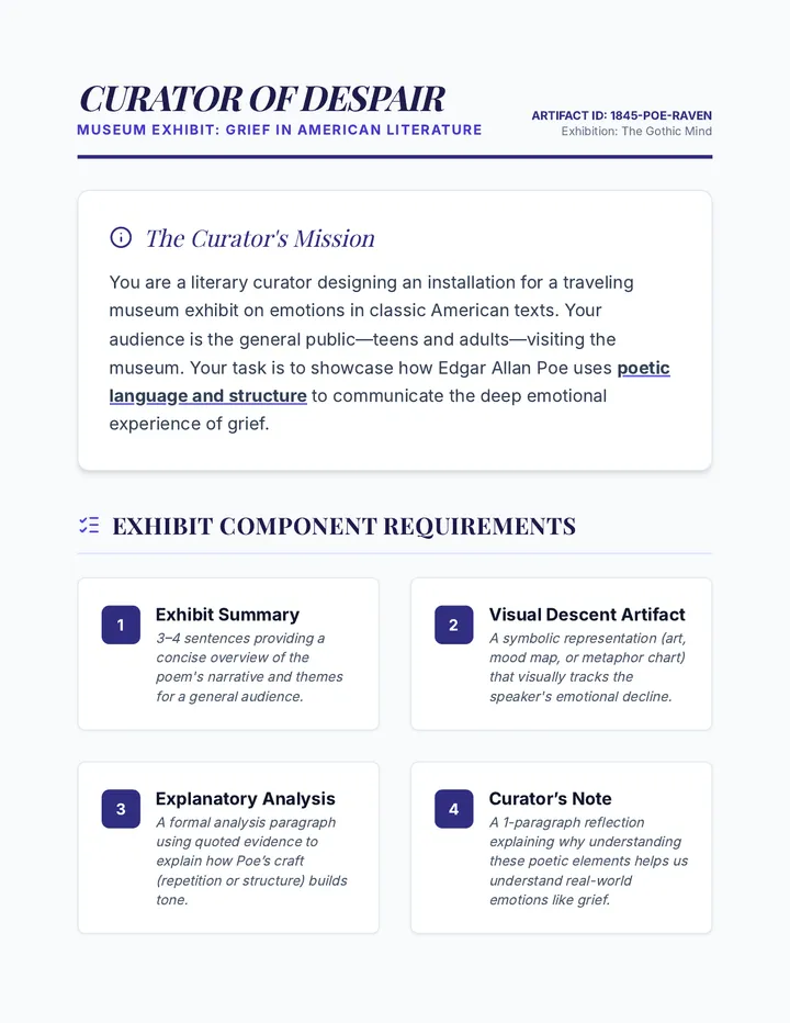 Museum Exhibit Guide