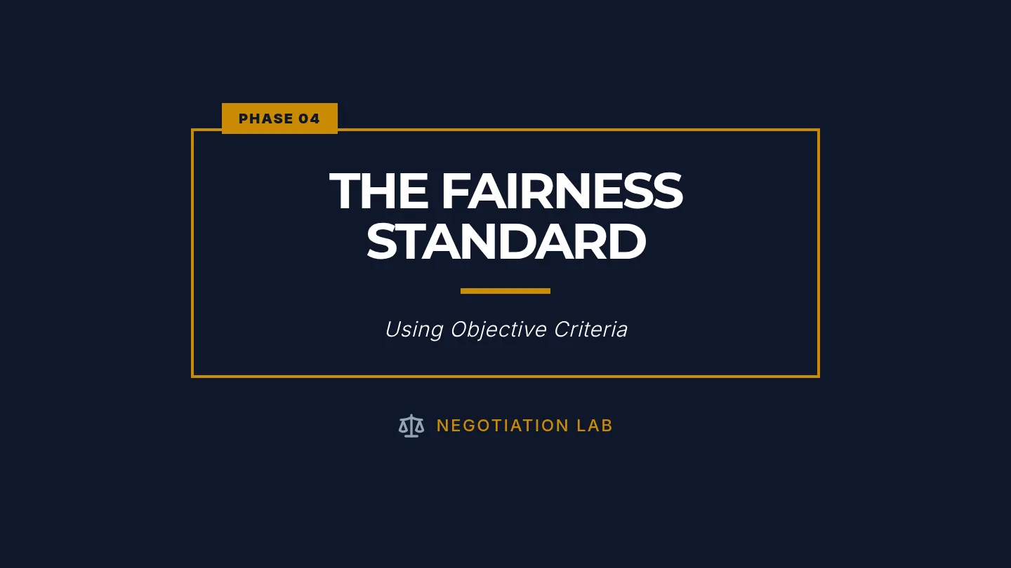 Fairness Standard Slides