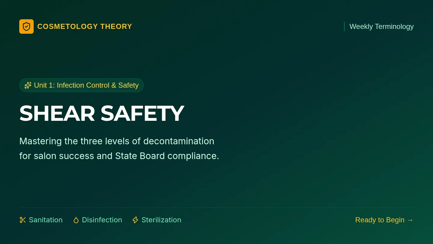 Shear Safety Vocabulary Slides