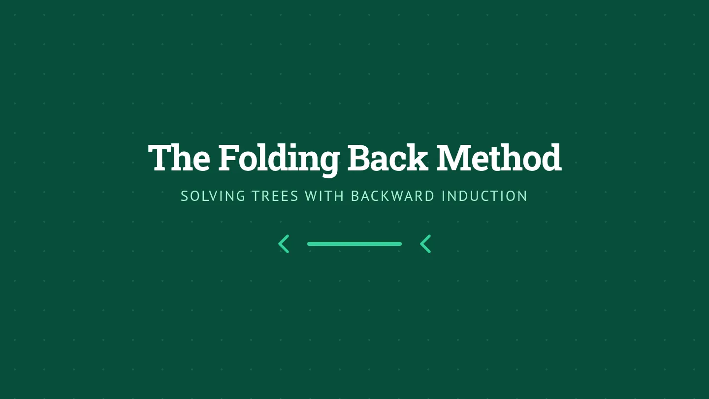 The Folding Back Method Slides