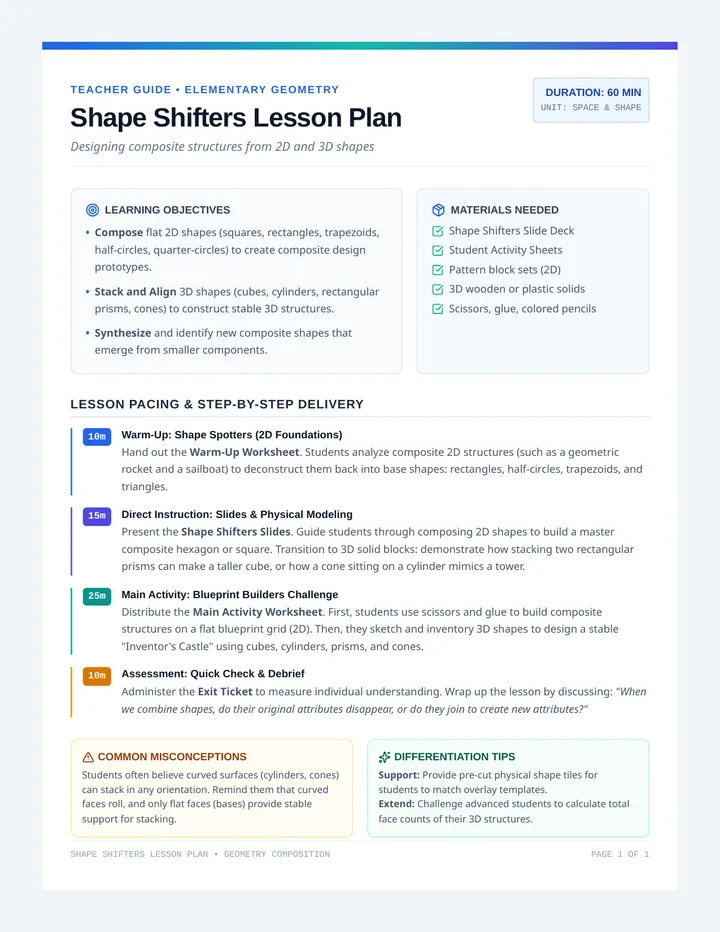 Shape Shifters Lesson Plan