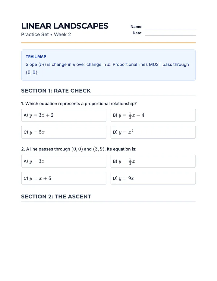 Linear Landscapes Practice Set