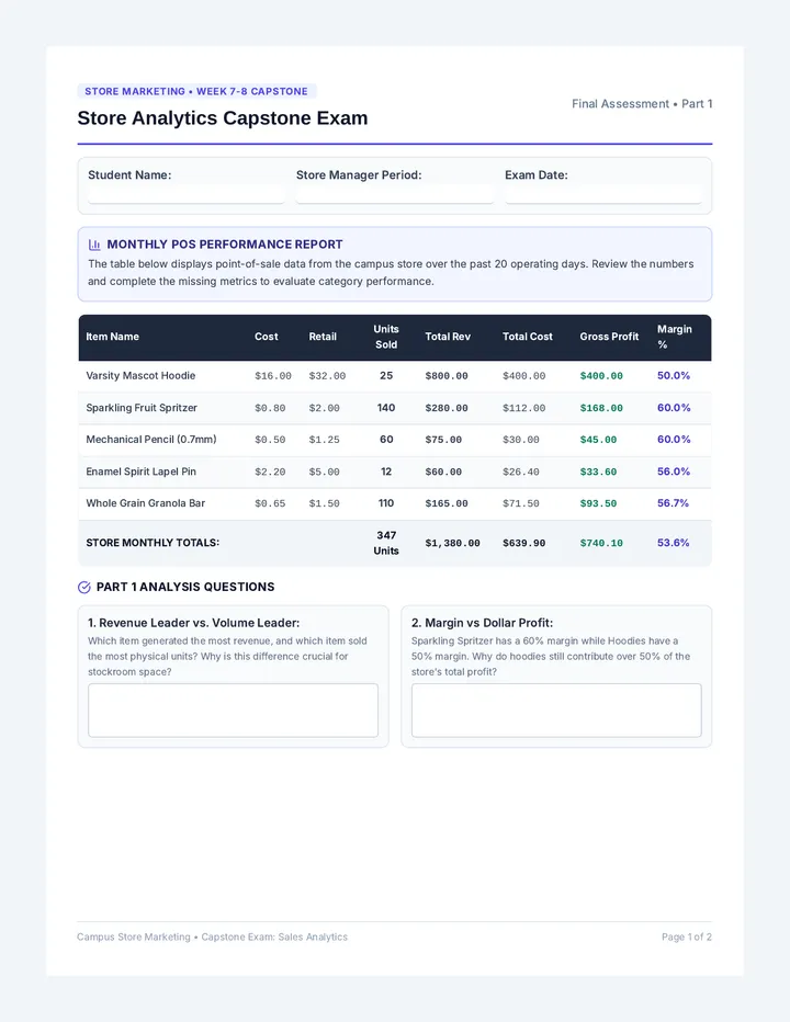 Store Analytics Capstone Exam