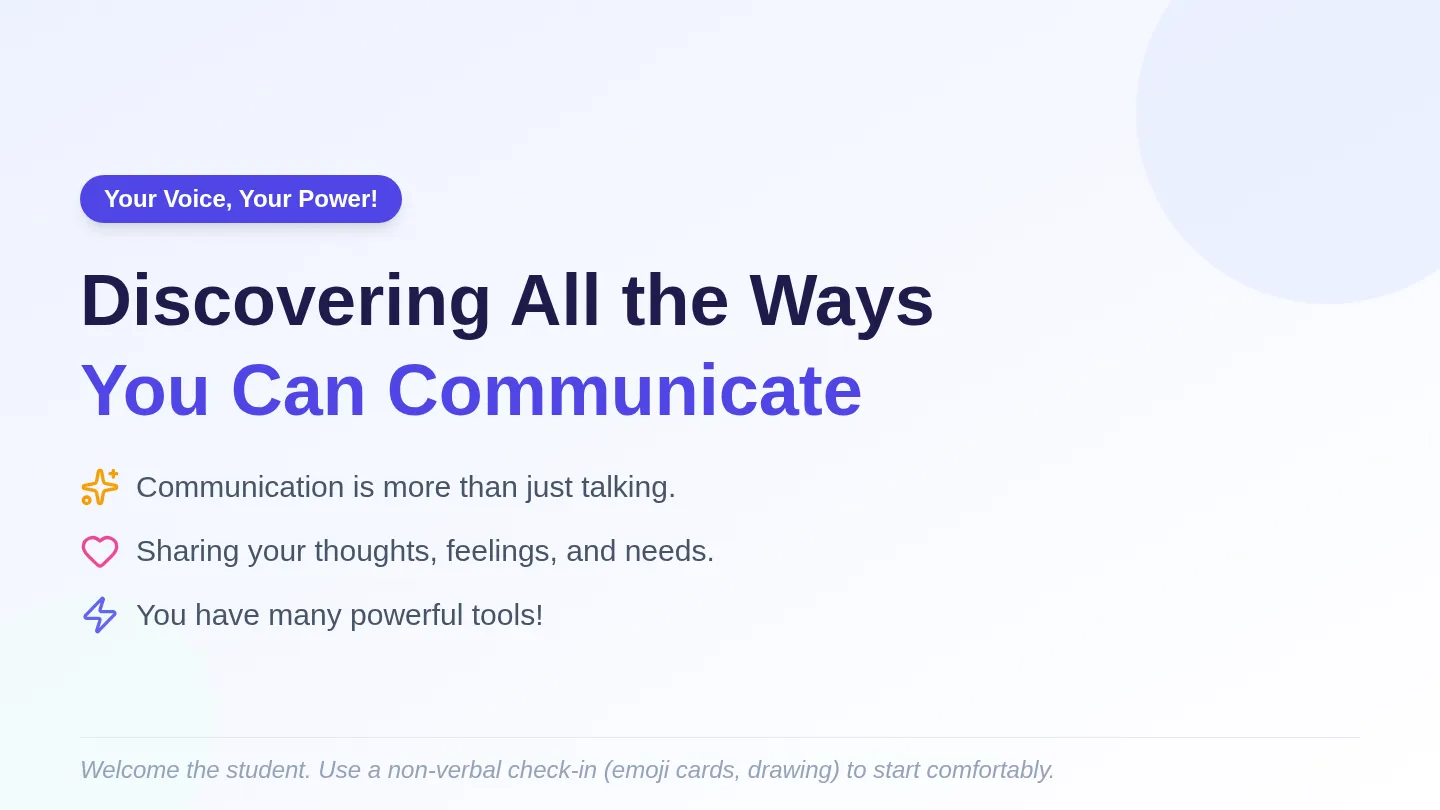 Communication Choices Slides
