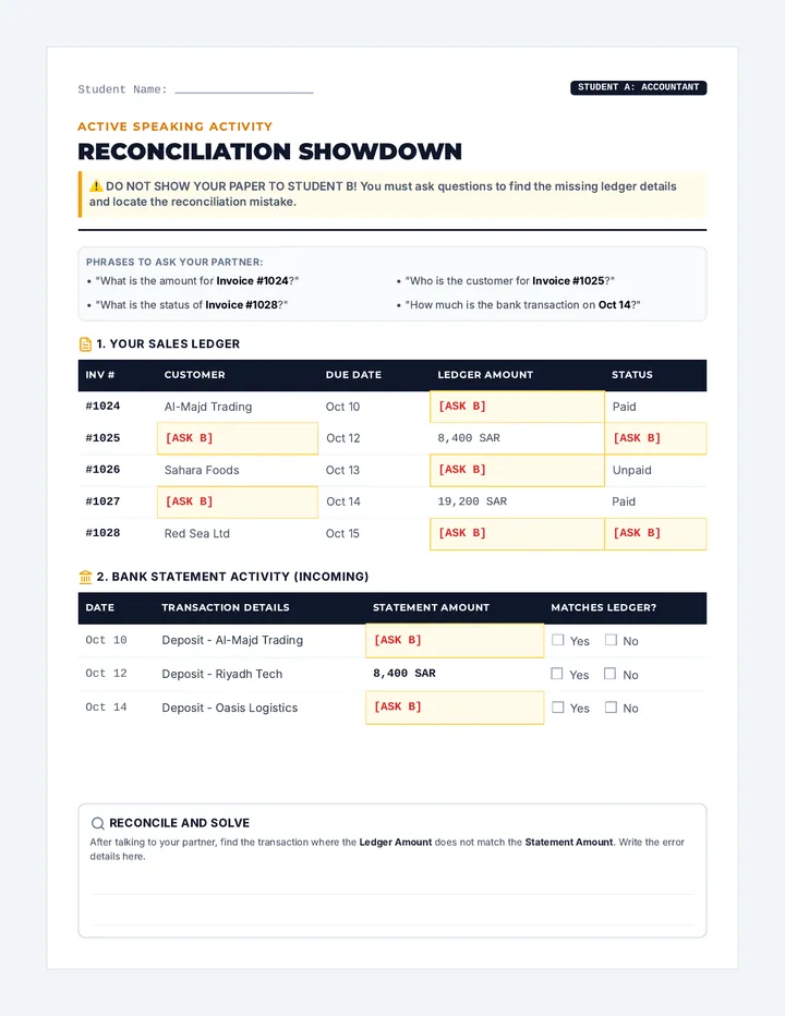 Reconciliation Showdown Activity