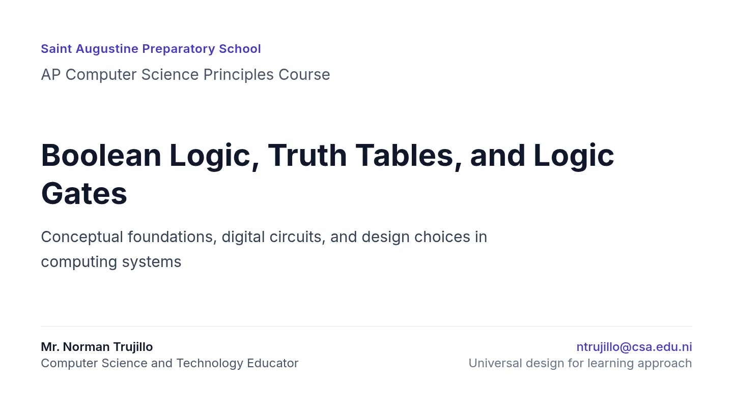 Boolean Logic Presentation Slides