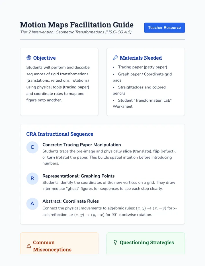 Motion Maps Facilitation Guide