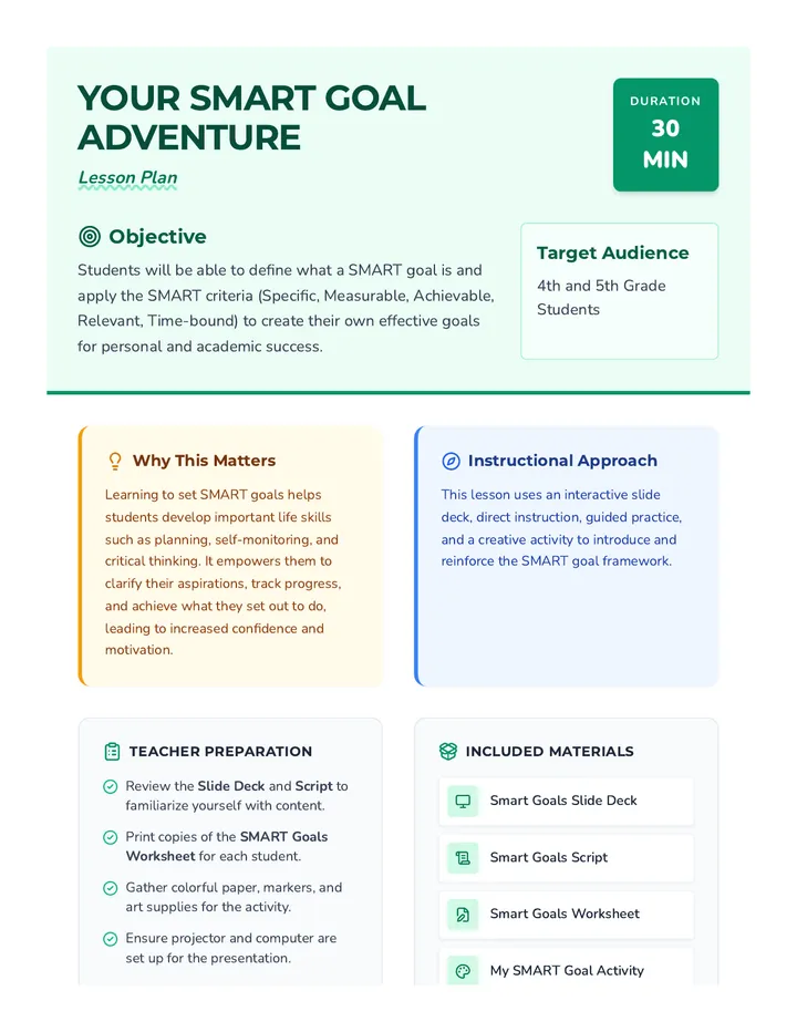 Your SMART Goal Adventure Lesson Plan